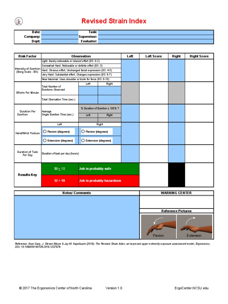 ECNC Revised Strain Index Calculator PDF Safety