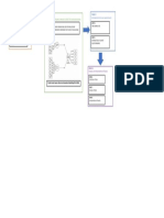 Theory Framework Model