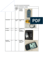 Alat Pengukuran Lingkungan Unit K3 Dan Kesehatan Lingkungan