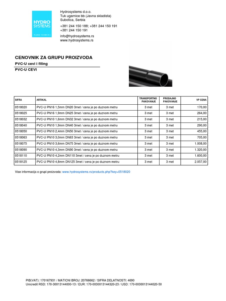 HYDROSYSTEMS Cenovnik PVCU Cevi I Fiting PDF