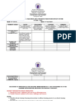 Focus Group Discussion Procedure Process