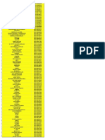 Data Kunjungan Sehat BPJS 1