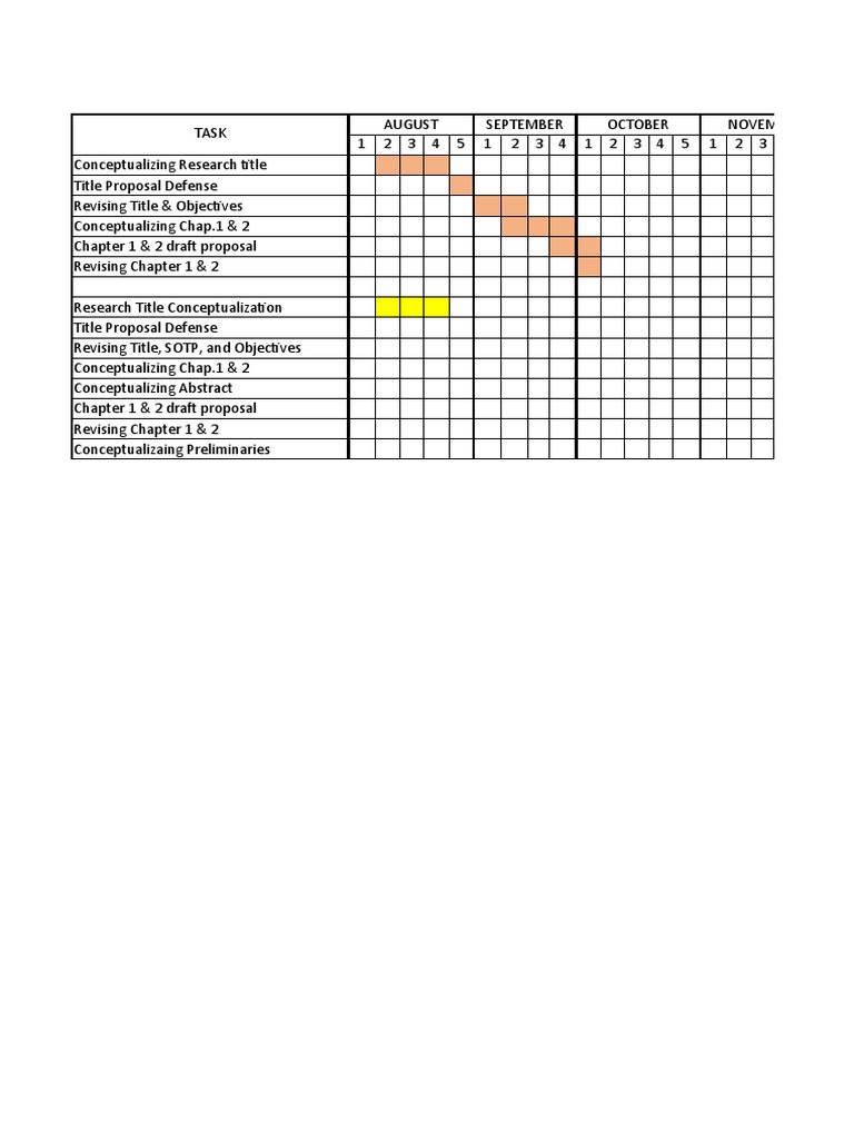 gantt-chart-for-thesis-pdf