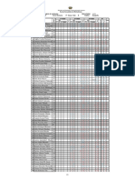 Registos de avaliações de alunos de Geografia