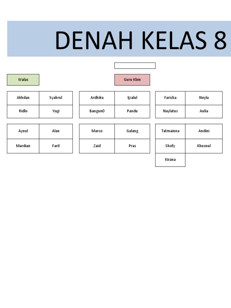 Denah 7C | PDF