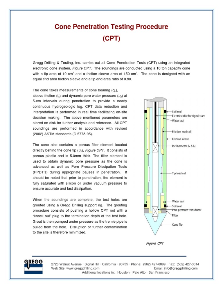 Cone Penetration Testing Guide | PDF