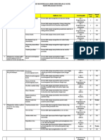 Bio 10 - Kisi-Kisi Pas Ganjil Tp. 2022-2023