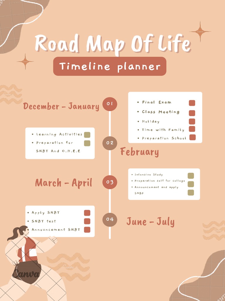 Road Map of Life PDF