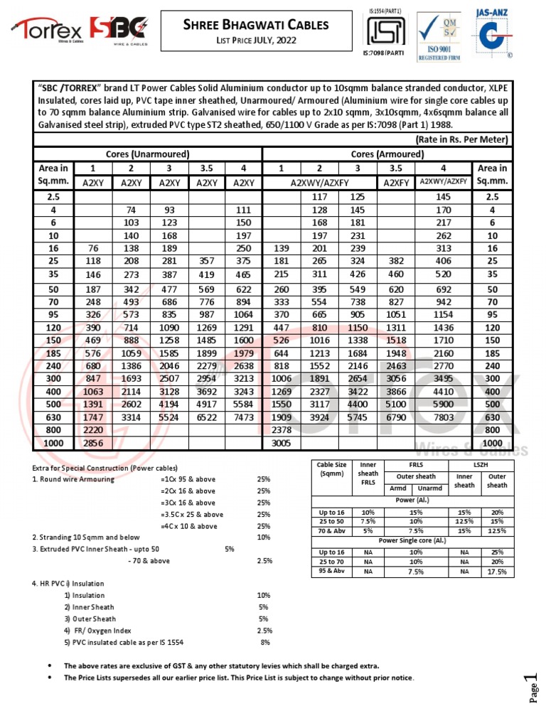 Torrex Cable Price List July 2022 | PDF | Wire | Manufactured Goods