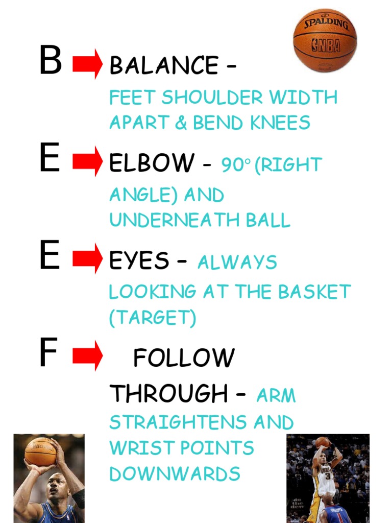 Shooting (BEEF) | PDF