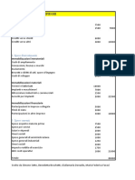 Project Work Economia Aziendale Finale