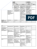 DLL - Epp 5 - Q1 - W6