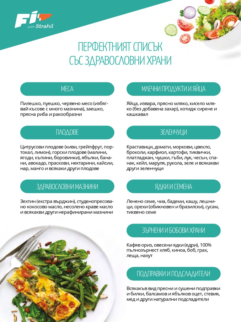 Перфектният списък с храни | PDF