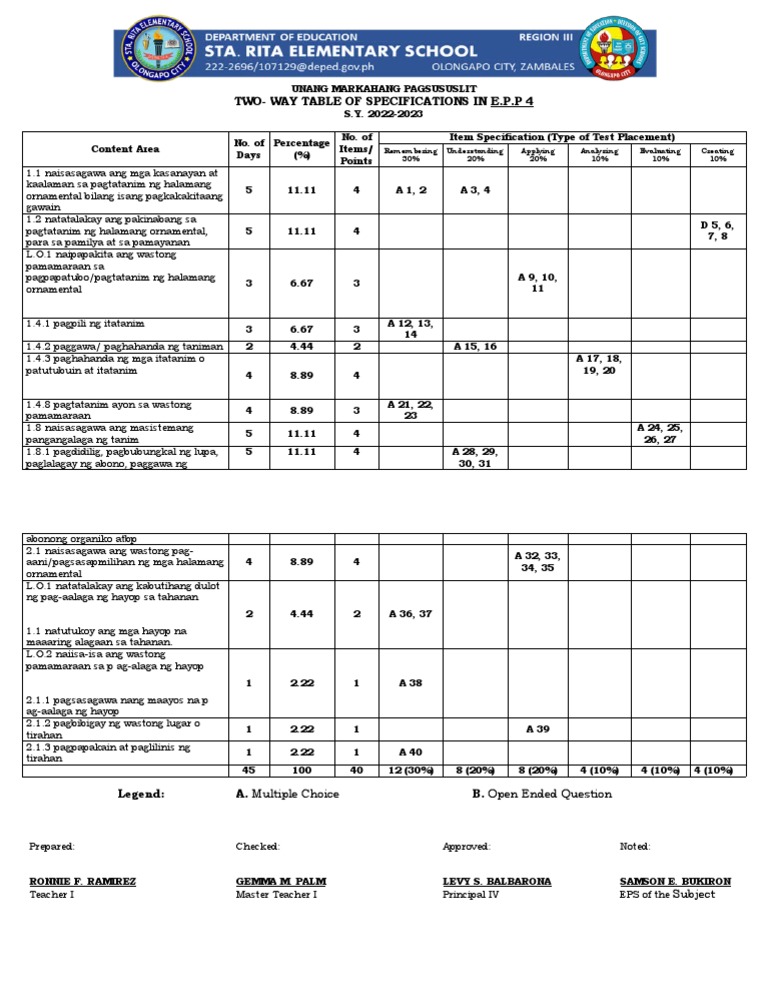 Two way tos in epp 4 pdf