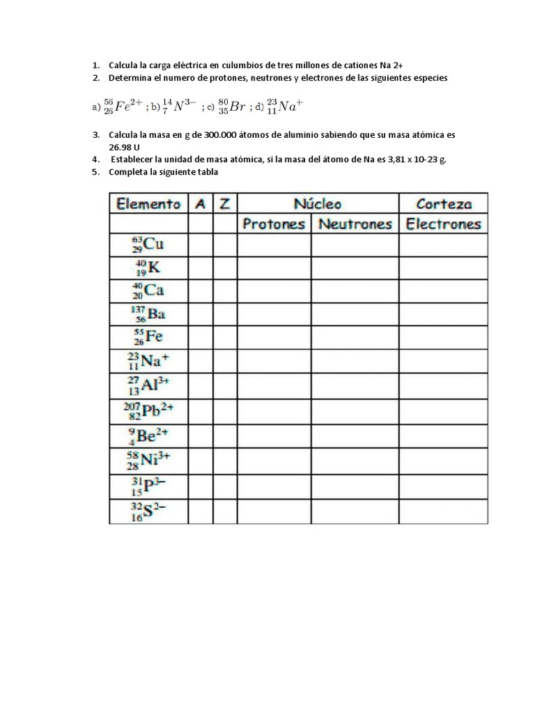 Ficha 3. Carga Electrica PDF
