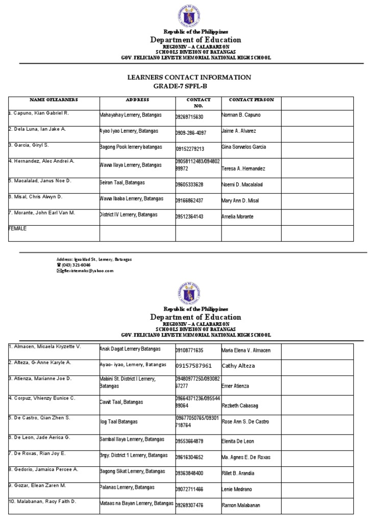 Directory SPFL B PDF