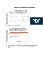 Survey Analysis-Initial Draft