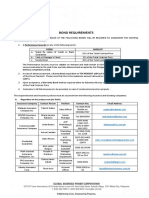 Annex C Bond Requirements