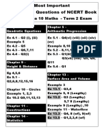 Class 10 Maths Important QUestions of NCERT