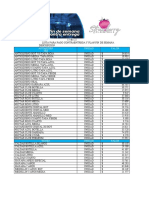 Lista Precios Plan Fin de Semana y Contraentrega 2022