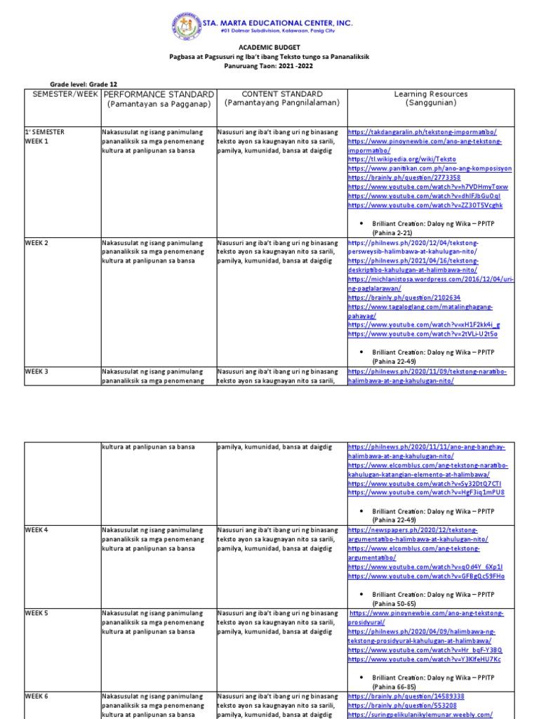 Academic Budget - Filkom 12 | PDF