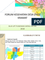 Forum Kesehatan Desa (FKD) Nganguk