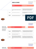 Tabla-de-Contraindicaciones