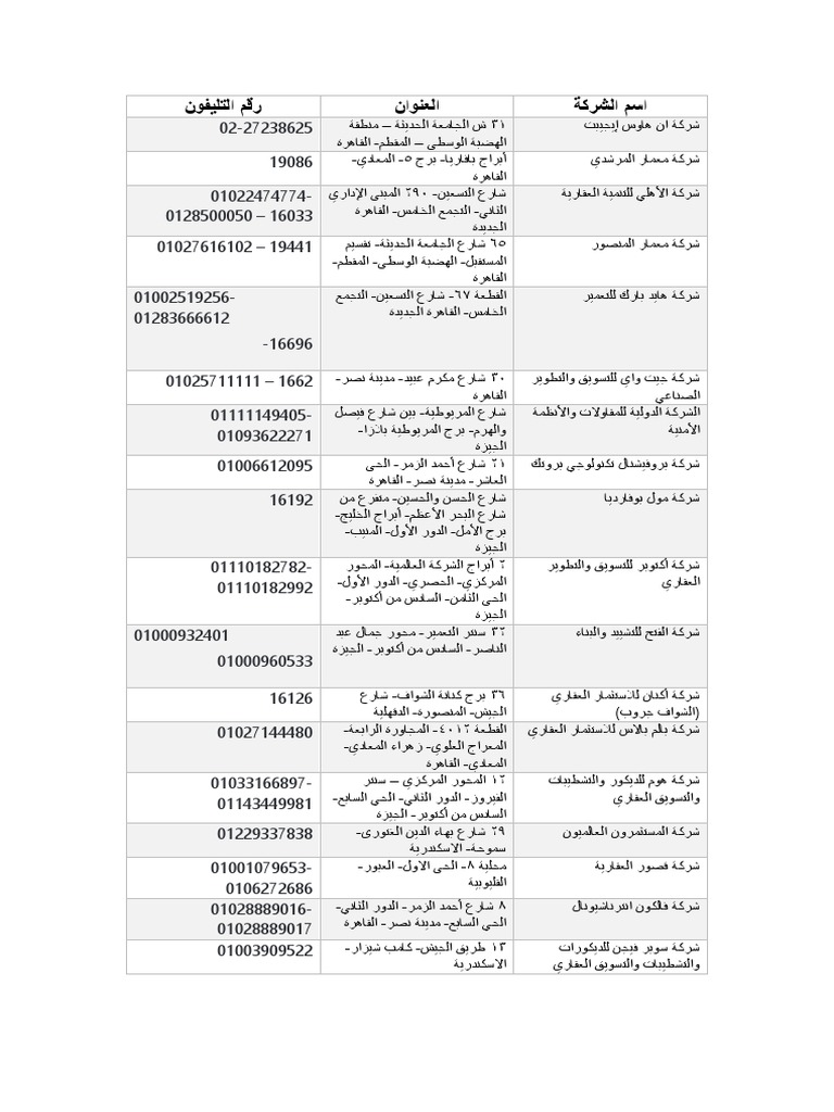 Sms Companies In Egypt