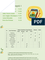 Perkembangbiakan Pada Tumbuhan