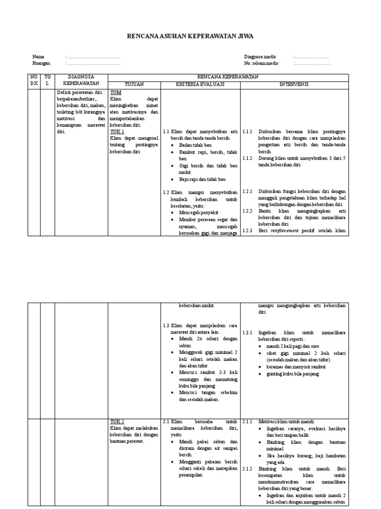 Rencana Intervensi Defisit Perawatan Diri | PDF