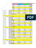 Jadwal Semeter Ganjil 2022