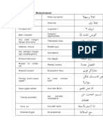 Beramah-tamah dalam Bahasa Arab