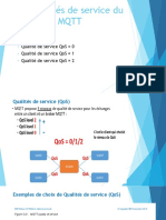 Qualités de Service MQTT