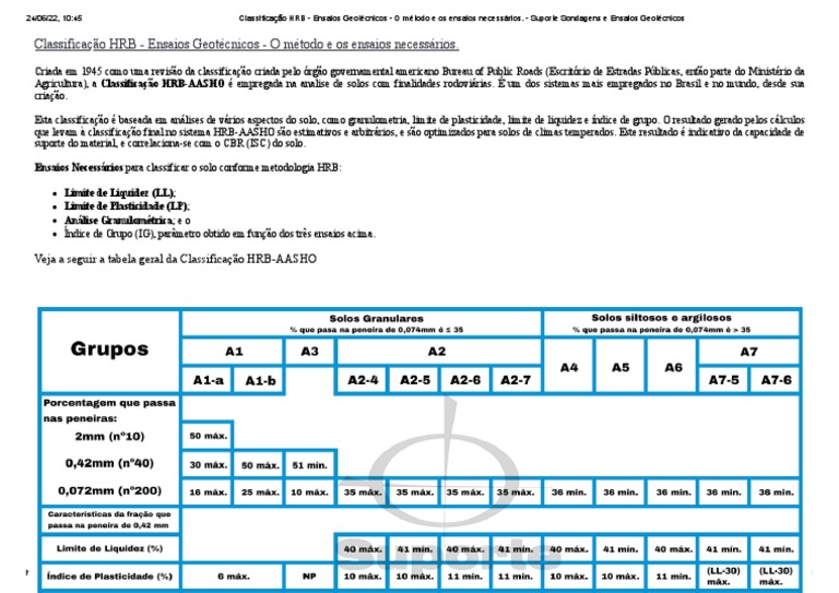 Classificação HRB | PDF