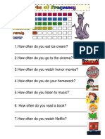 Adverbs of Frequency.