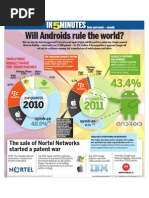 Download Will Androids rule the world by The London Free Press SN62409867 doc pdf