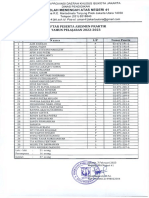 Daftar Peserta Asesmen Praktik 2023 12 Ips3