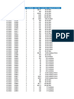 Data Nota Fiscal Grupo Cliente Quantidade Valor Total Custo Total Categoria de Produto