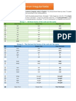 Common Irregular Verbs