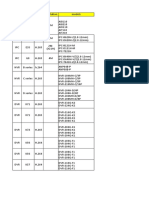 FW and Model List