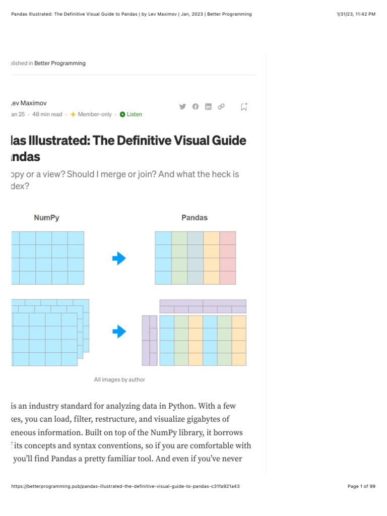 Pandas Illustrated: The Definitive Visual Guide To Pandas - by Lev ...