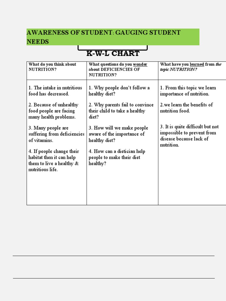 K W L Chart PDF