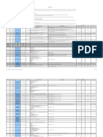 Residential Mortgages Loan Level Data Template