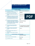 C - Declaración Jurada de Conocimiento Del Cliente