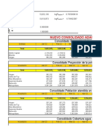 Proyeccion Poblacion Cobertura 2022