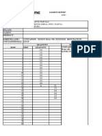 Example Loading Report