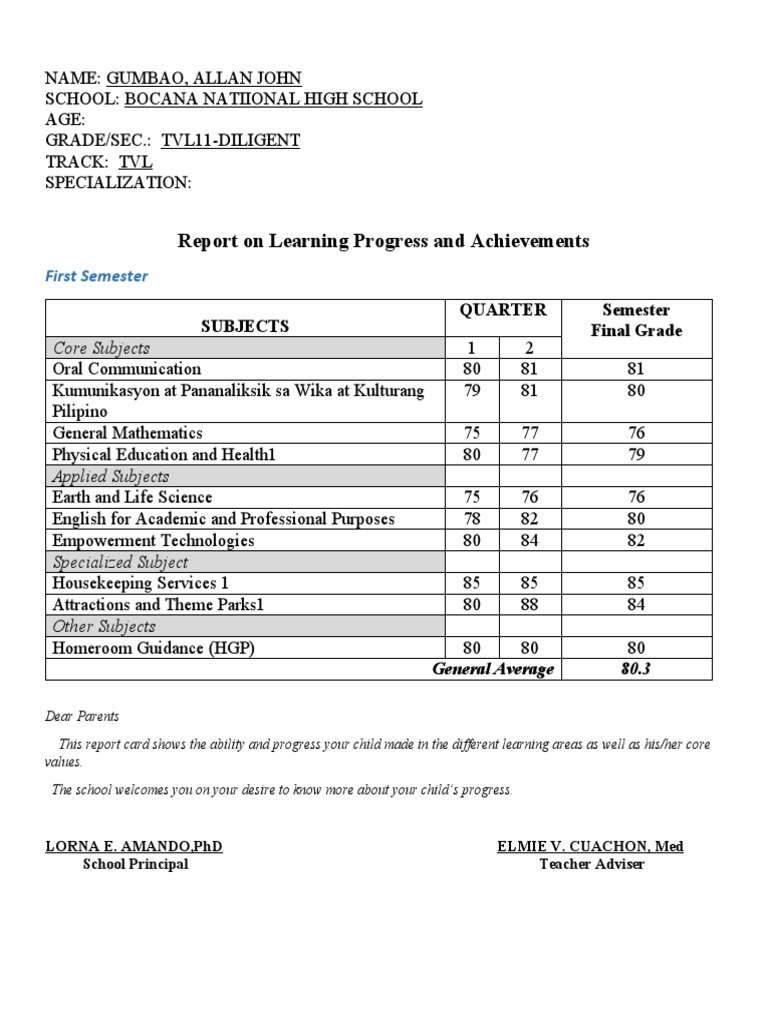 Progress Reports for TVL Students Specializing in Housekeeping | PDF ...