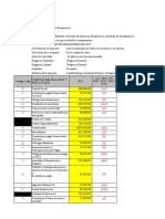 Casuistica Identificar Cuentas EEFF