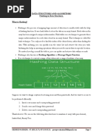 Hashing in Data Structures