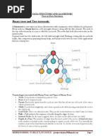 Trees in Data Structures